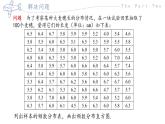 初中数学人教版七年级下册利用频数分布直方图描述数据课件PPT