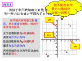 初中数学人教版七年级下册平面直角坐标系相关概念6课件PPT