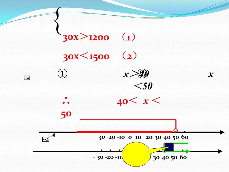 初中数学人教版七年级下册解一元一次不等式组2课件PPT第4页