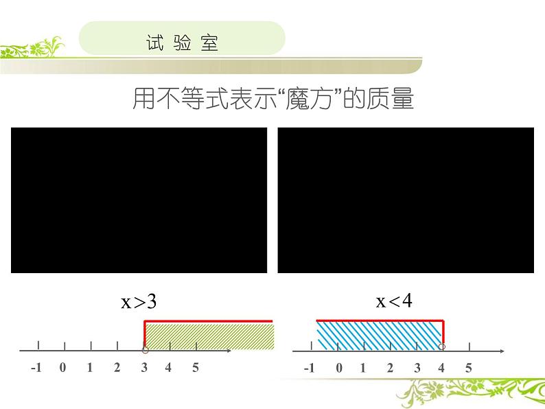 初中数学人教版七年级下册解一元一次不等式（性质12）2课件PPT02