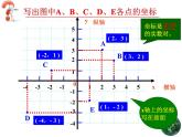 初中数学人教版七年级下册平面直角坐标系相关概念课件PPT