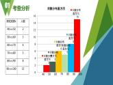 初中数学人教版七年级下册测试3课件PPT