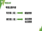 初中数学人教版七年级下册测试3课件PPT