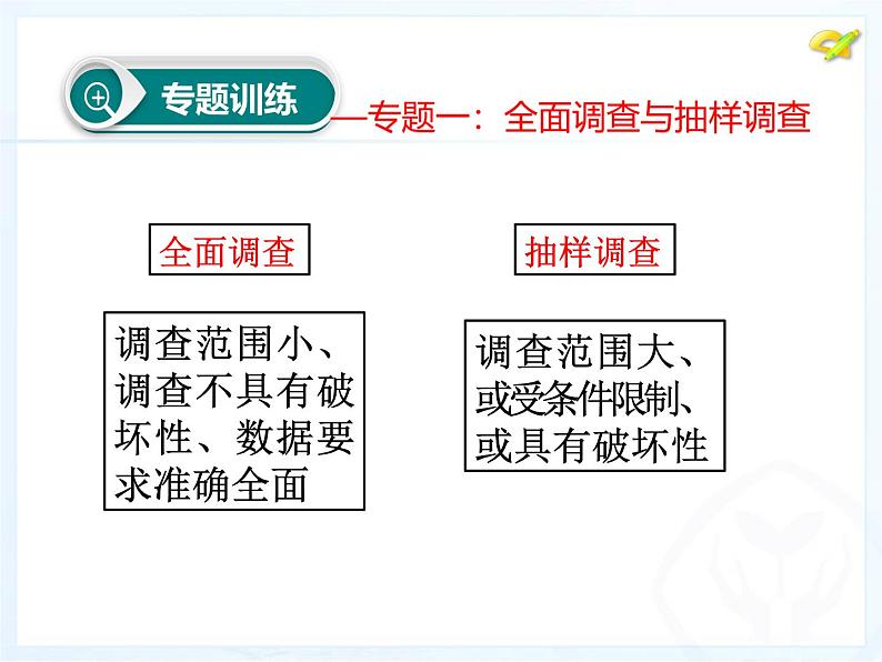 初中数学人教版七年级下册习题训练课件PPT第8页