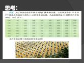 初中数学人教版七年级下册频数分布图相关概念1课件PPT