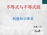 初中数学人教版七年级下册构建知识体系2课件PPT