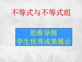初中数学人教版七年级下册构建知识体系2课件PPT