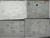 初中数学人教版七年级下册构建知识体系2课件PPT