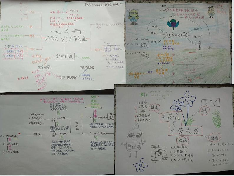 初中数学人教版七年级下册构建知识体系2课件PPT第4页