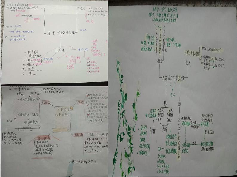 初中数学人教版七年级下册构建知识体系2课件PPT第5页