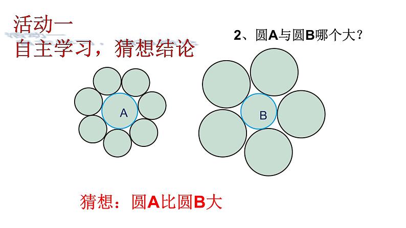 初中数学人教版七年级下册观察与猜想看图时的错觉1课件PPT第5页