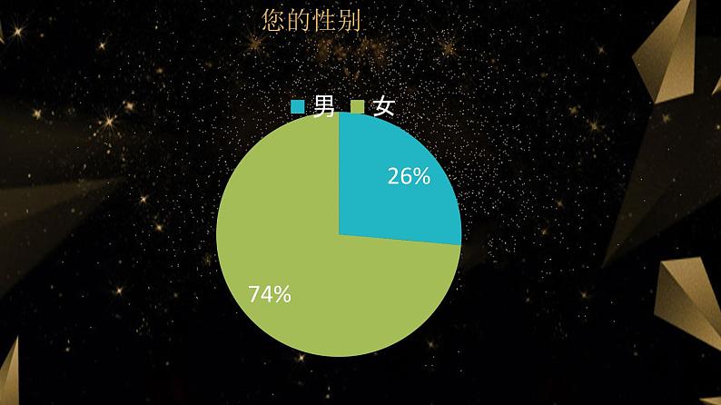 初中数学人教版七年级下册利用折线图条形图扇形图描述数据课件PPT05