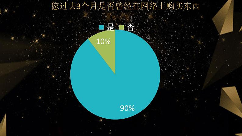 初中数学人教版七年级下册利用折线图条形图扇形图描述数据课件PPT06