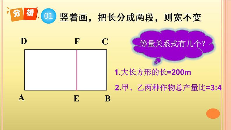 初中数学人教版七年级下册探究2农作物常量问题4课件PPT第6页