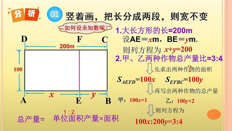 初中数学人教版七年级下册探究2农作物常量问题4课件PPT第7页