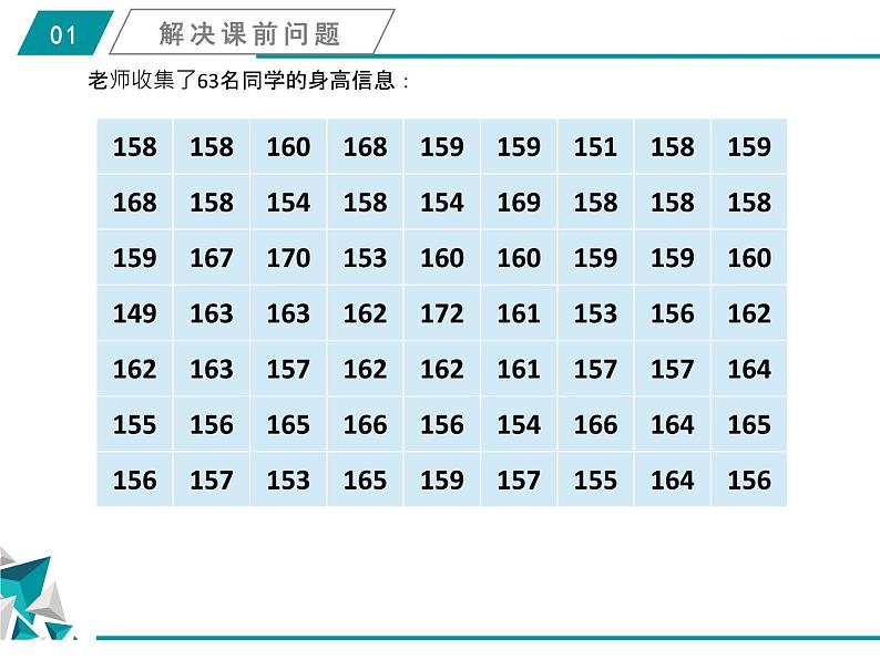 初中数学人教版七年级下册频数分布图相关概念课件PPT03