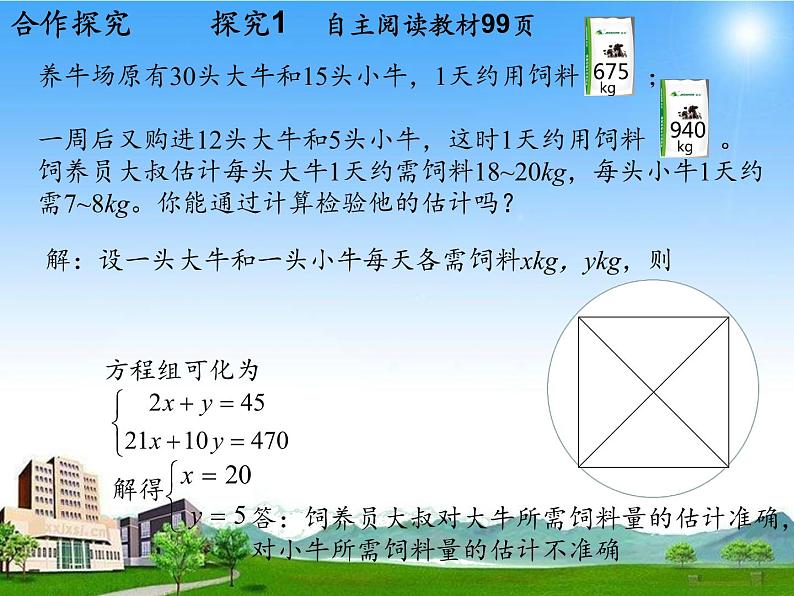 初中数学人教版七年级下册探究1牛饲料问题1课件PPT第6页