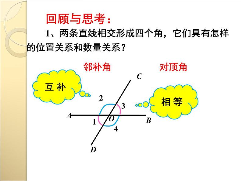 初中数学人教版七年级下册构建知识体系17课件PPT第3页