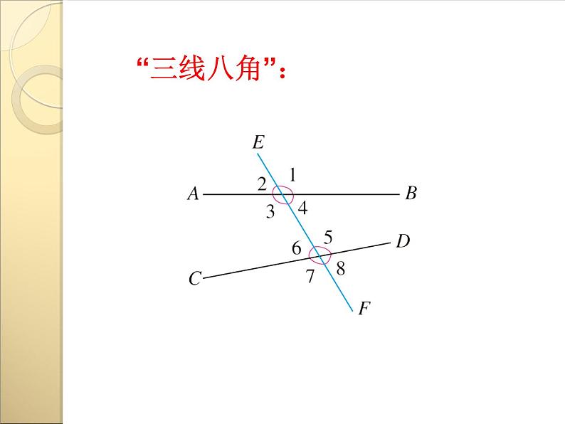 初中数学人教版七年级下册构建知识体系17课件PPT第5页