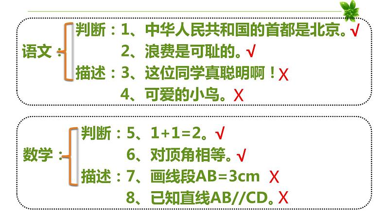 初中数学人教版七年级下册命题定理证明11课件PPT第7页