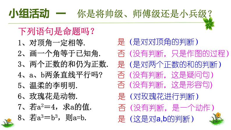 初中数学人教版七年级下册命题定理证明11课件PPT第8页