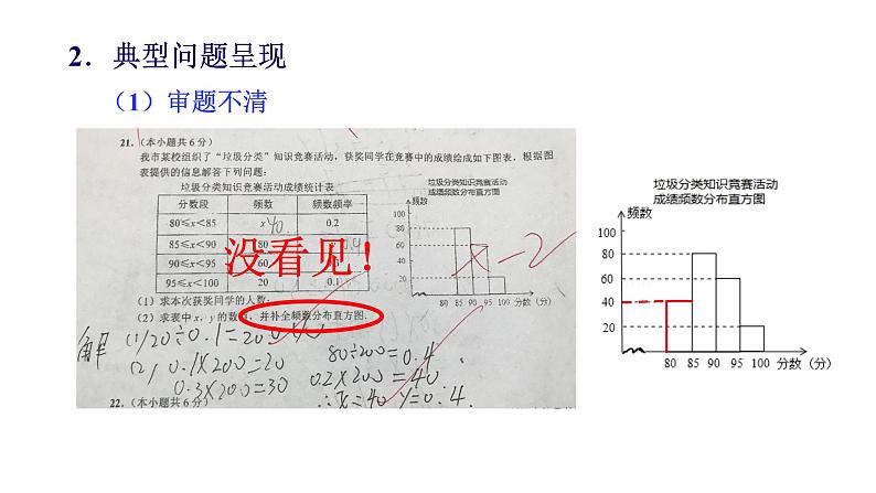 初中数学人教版七年级下册测试6课件PPT04