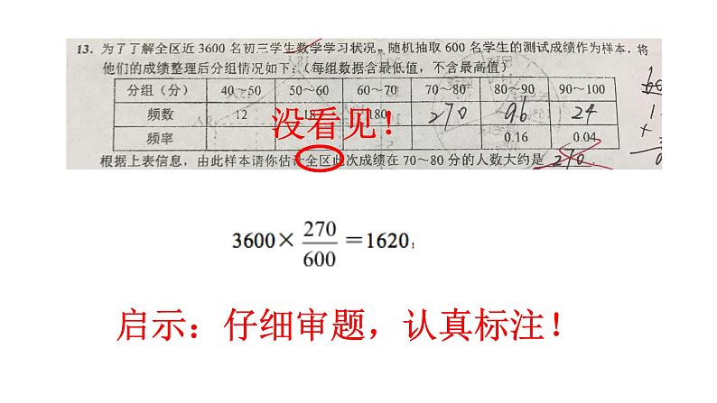 初中数学人教版七年级下册测试6课件PPT05