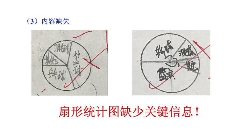 初中数学人教版七年级下册测试6课件PPT07