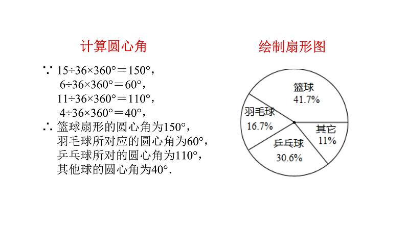 初中数学人教版七年级下册测试6课件PPT08