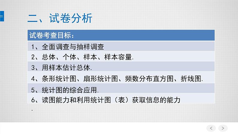 初中数学人教版七年级下册测试11课件PPT第7页