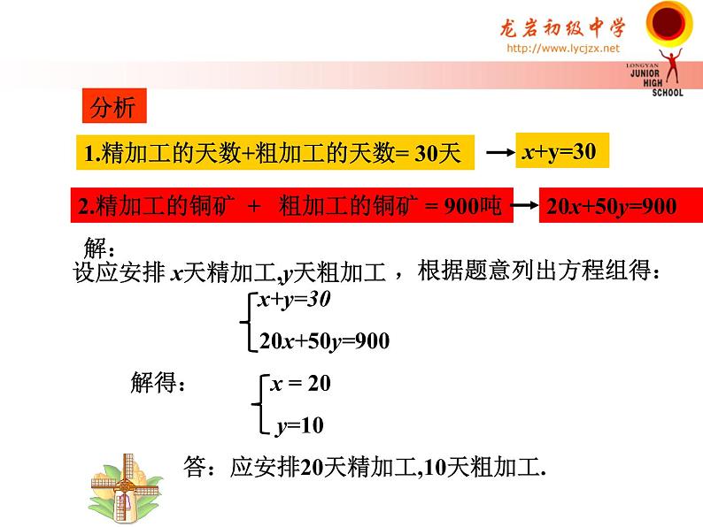 初中数学人教版七年级下册探究1牛饲料问题2课件PPT第6页