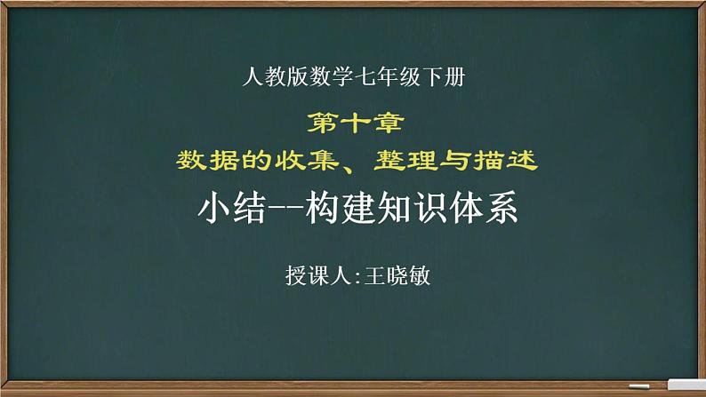 初中数学人教版七年级下册构建知识体系课件PPT第3页