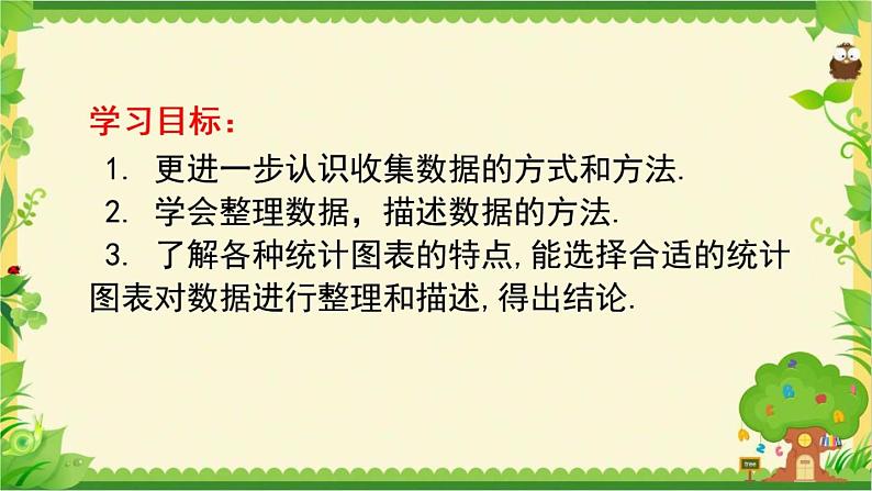 初中数学人教版七年级下册构建知识体系课件PPT第4页