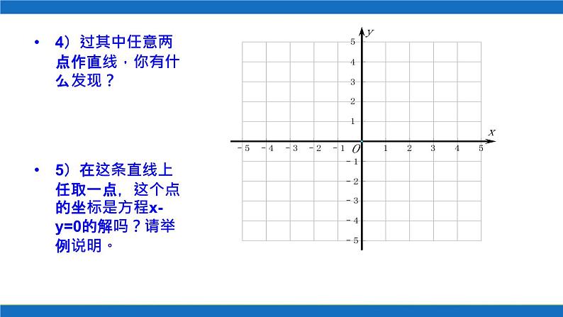 初中数学人教版七年级下册数学活动7课件PPT03