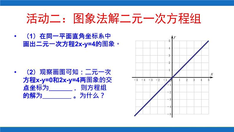 初中数学人教版七年级下册数学活动7课件PPT05