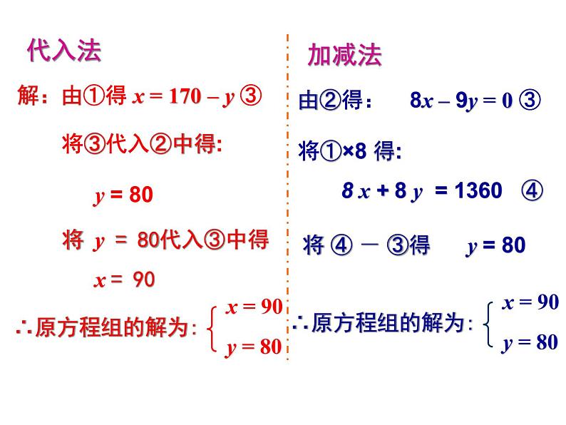 初中数学人教版七年级下册探究2农作物常量问题1课件PPT第4页