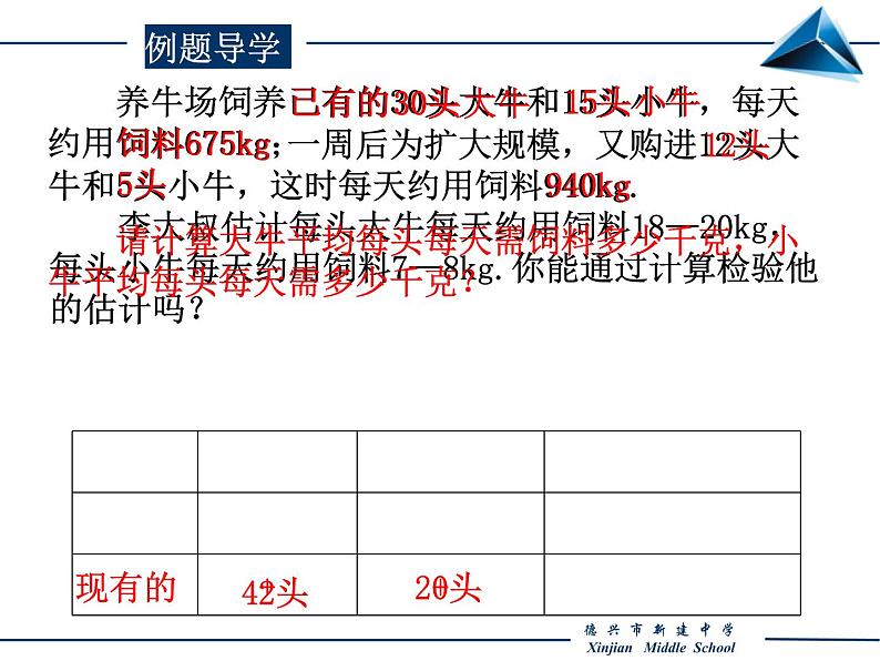 初中数学人教版七年级下册探究1牛饲料问题课件PPT05