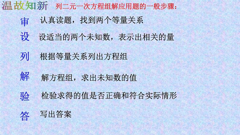 初中数学人教版七年级下册探究3交通运输问题课件PPT第2页