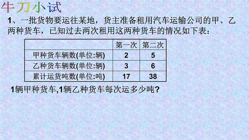 初中数学人教版七年级下册探究3交通运输问题课件PPT第3页