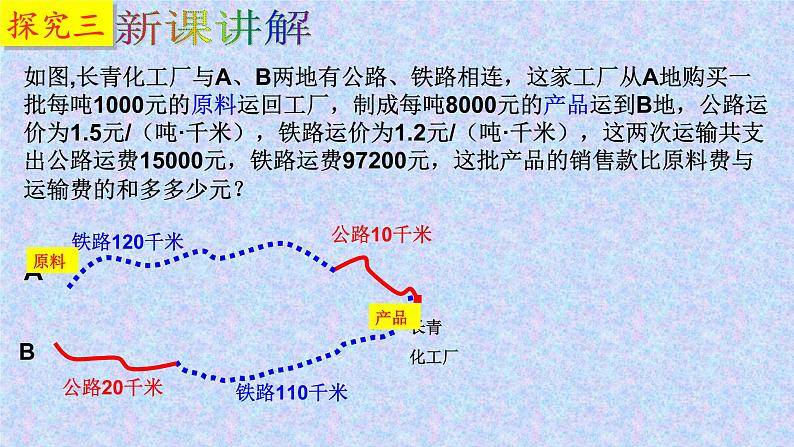 初中数学人教版七年级下册探究3交通运输问题课件PPT第7页