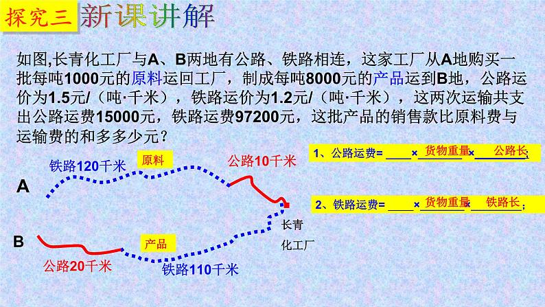 初中数学人教版七年级下册探究3交通运输问题课件PPT第8页