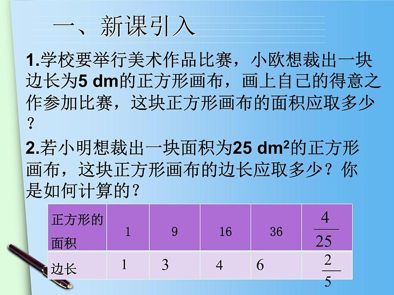 初中数学人教版七年级下册算数平方根2课件PPT第2页