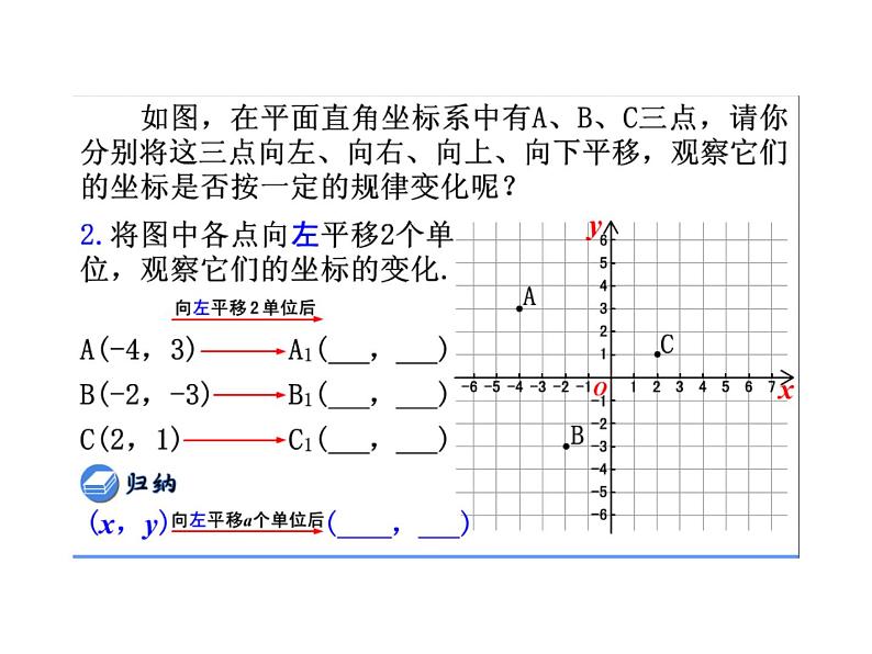 初中数学人教版七年级下册数学活动12课件PPT第4页