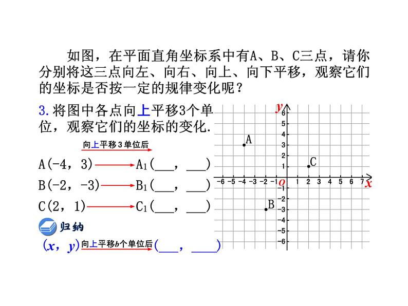 初中数学人教版七年级下册数学活动12课件PPT第5页