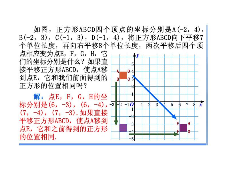 初中数学人教版七年级下册数学活动12课件PPT第8页