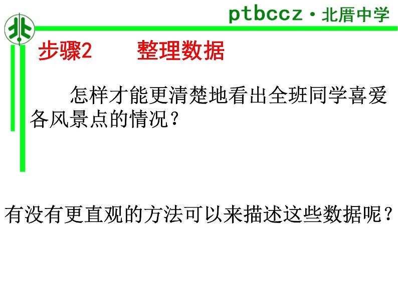 初中数学人教版七年级下册全面调查课件PPT第8页