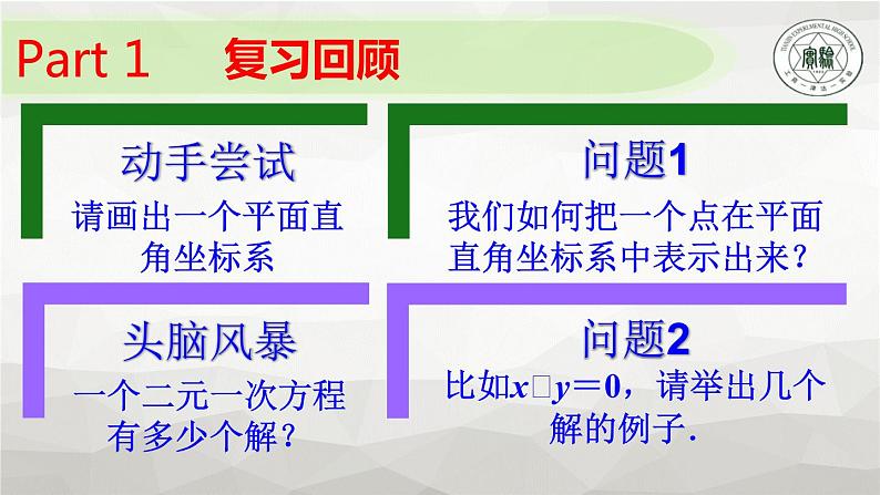 初中数学人教版七年级下册数学活动1课件PPT第2页