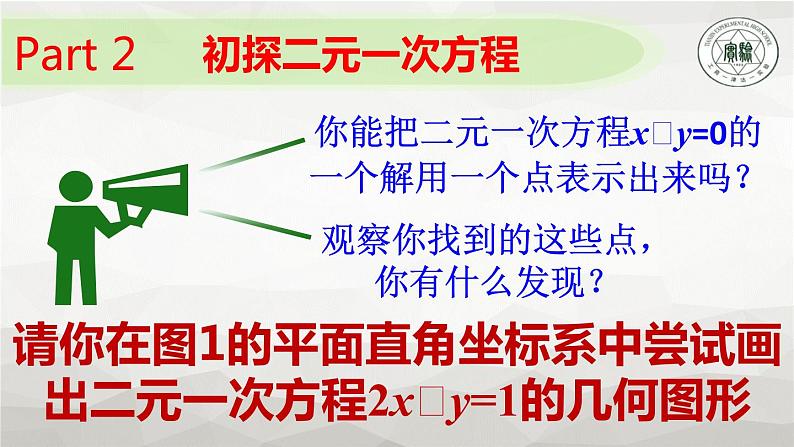 初中数学人教版七年级下册数学活动1课件PPT第3页