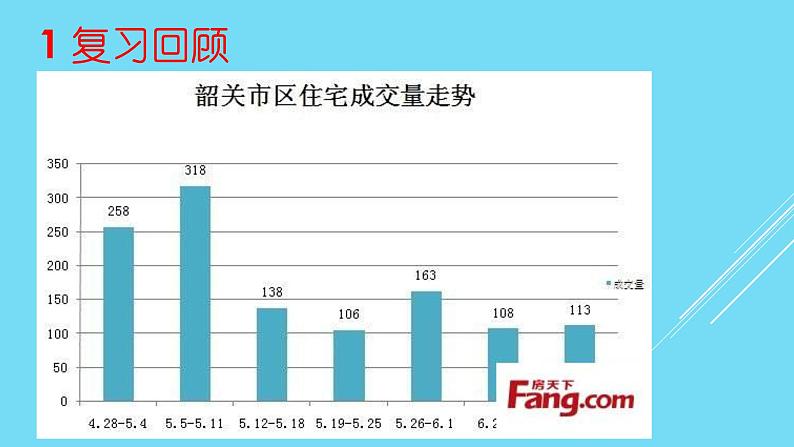 初中数学人教版七年级下册实验与探究瓶子中有多少粒豆子1课件PPT第2页