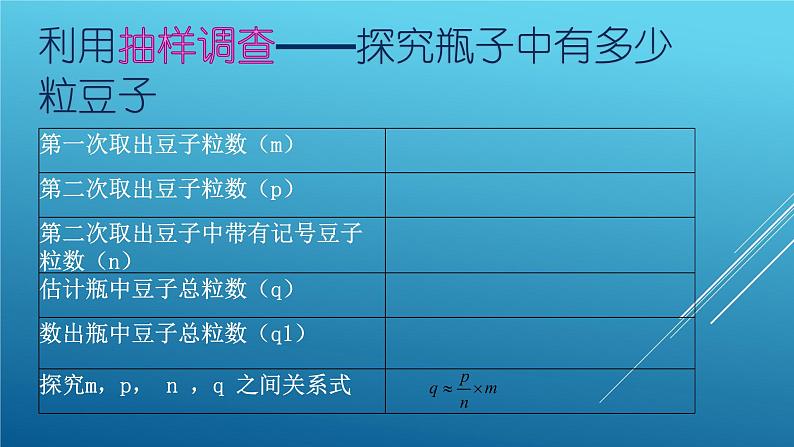 初中数学人教版七年级下册实验与探究瓶子中有多少粒豆子1课件PPT第6页